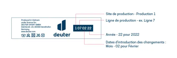 Code de production - Porte-bébé Deuter